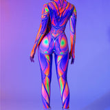 Heatmap Costume